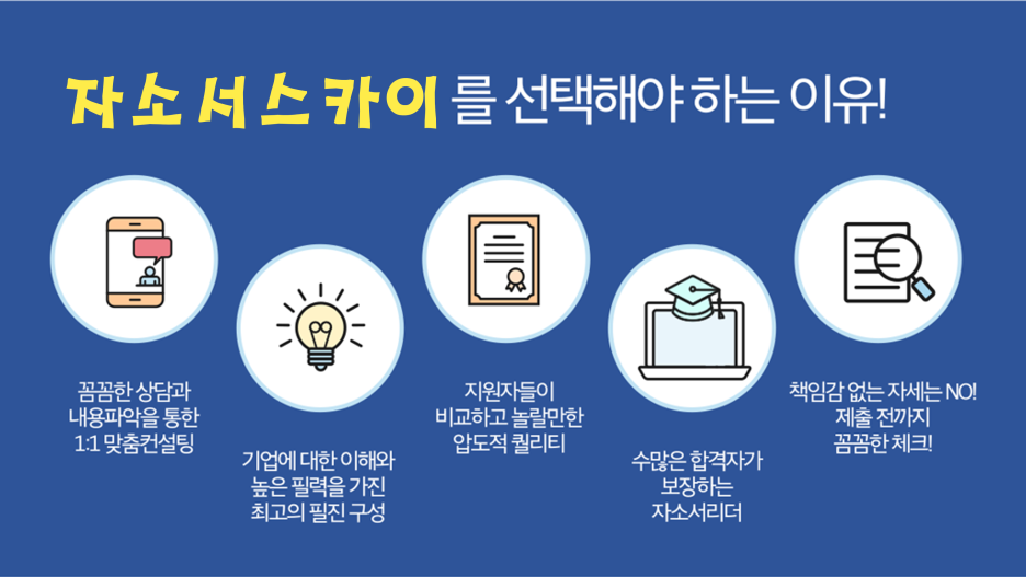 thumbnail 1774079957642 자소서첨삭 자소서예시 자기소개서문항 자소서첨삭 자소서예시 자소서문항